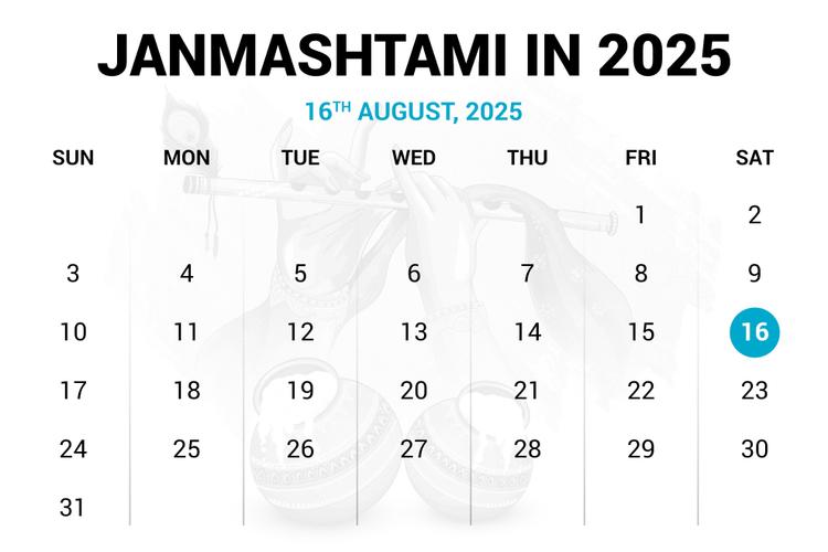 When was Janmashtami?