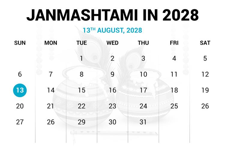 When is Janmashtami in 2026, 2027, 2028?