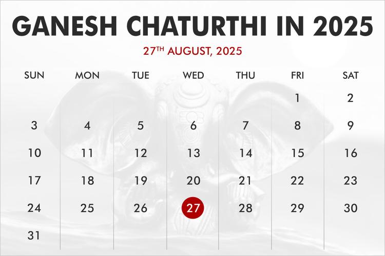 When was Ganesh Chaturthi?