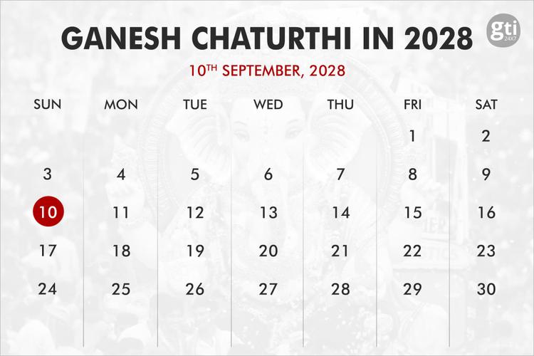 When is Ganesh Chaturthi in 2026, 2027, 2028?
