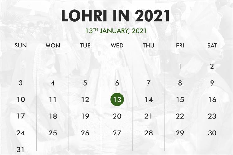 When was Lohri?