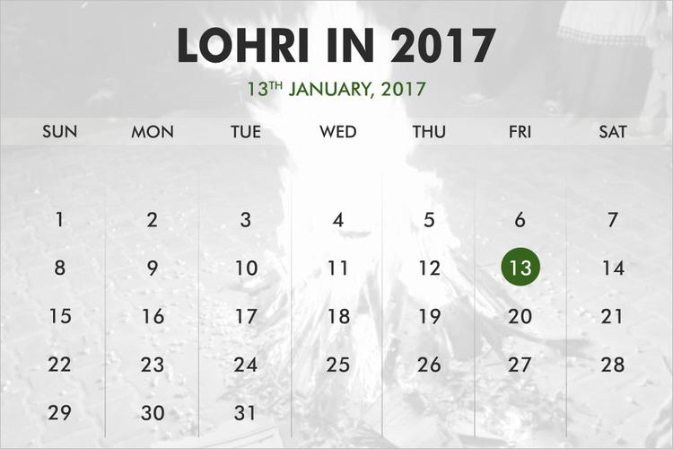 When was Lohri?
