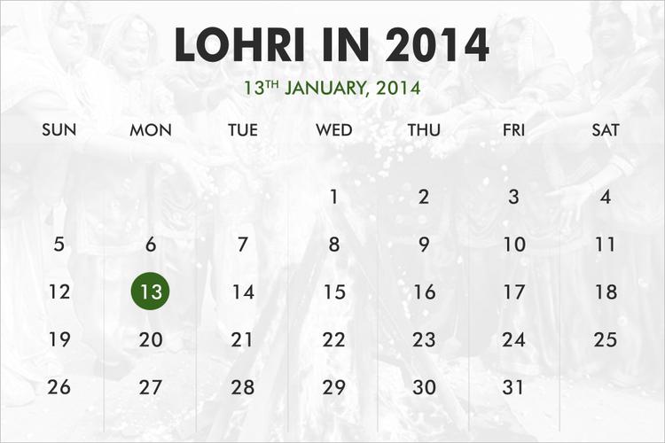 When was Lohri?