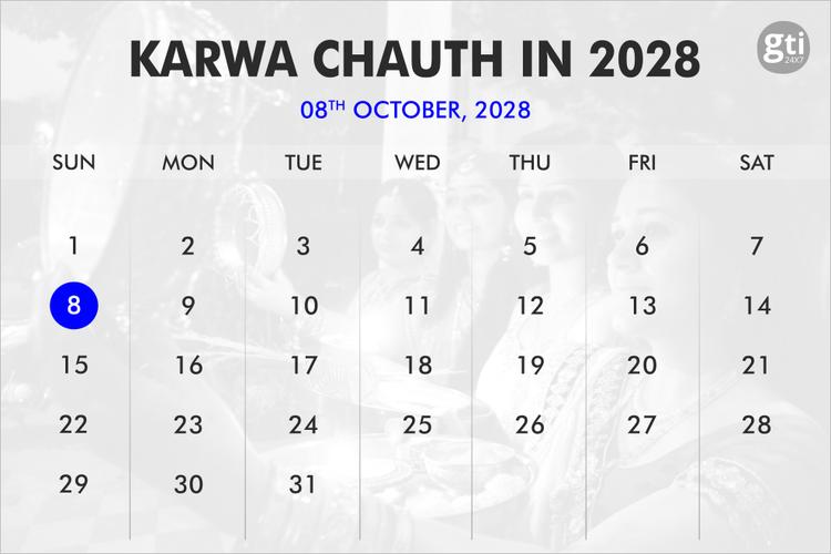 When is Karwa Chauth 2026, 2027, 2028?
