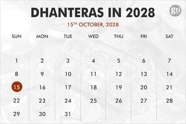 When is Dhanteras in 2026, 2027, 2028?