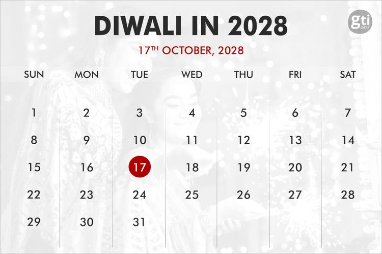 When is Diwali in 2026, 2027, 2028?