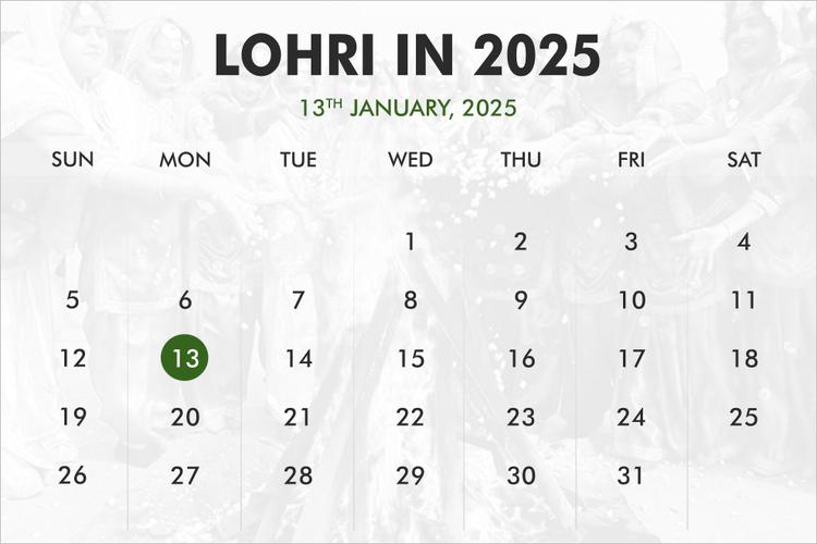 Makar Sankranti 2025 Hindu Calendar noell allianora