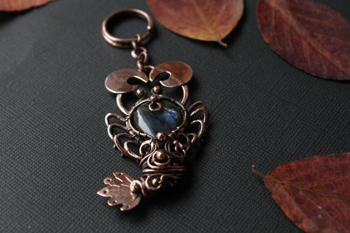 List of 30 Gifts for 30th Birthday for Him