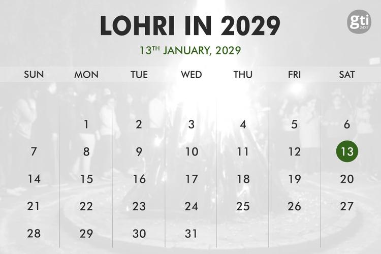 When is Lohri in 2027, 2028 & 2029?