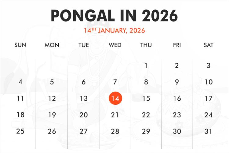When was Pongal?