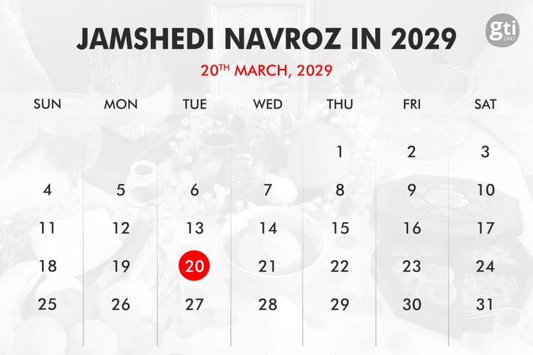When is Jamshedi Navroz in 2027, 2028, 2029?