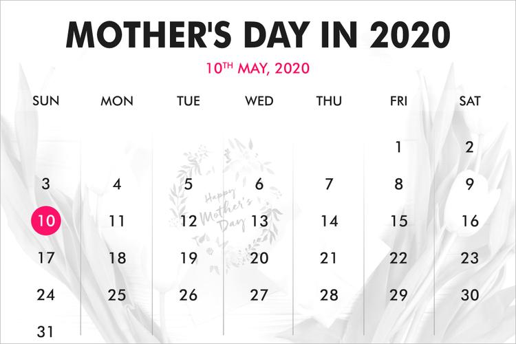 When was Mother’s Day?
