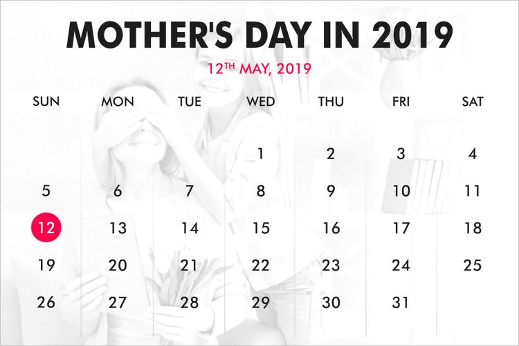 When was Mother’s Day?