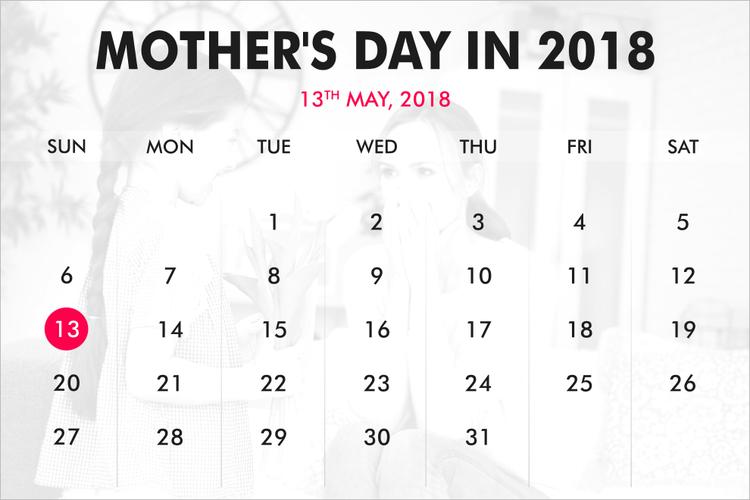 When was Mother’s Day?