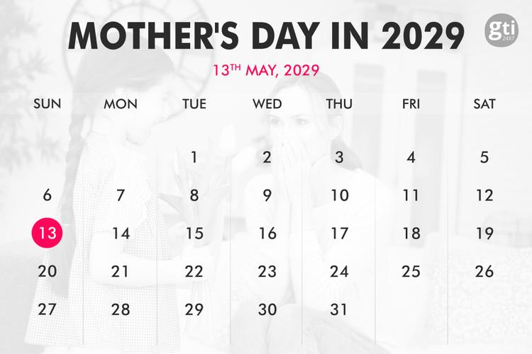 When is Mother’s Day in 2027, 2028, 2029?