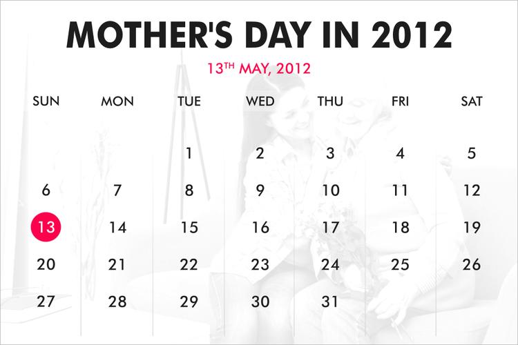 When was Mother’s Day?