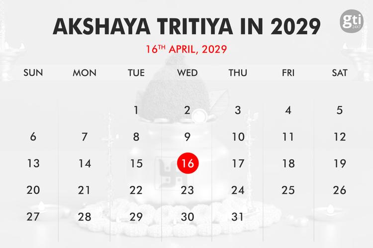 When is Akshaya Tritiya in 2027, 2028, 2029?