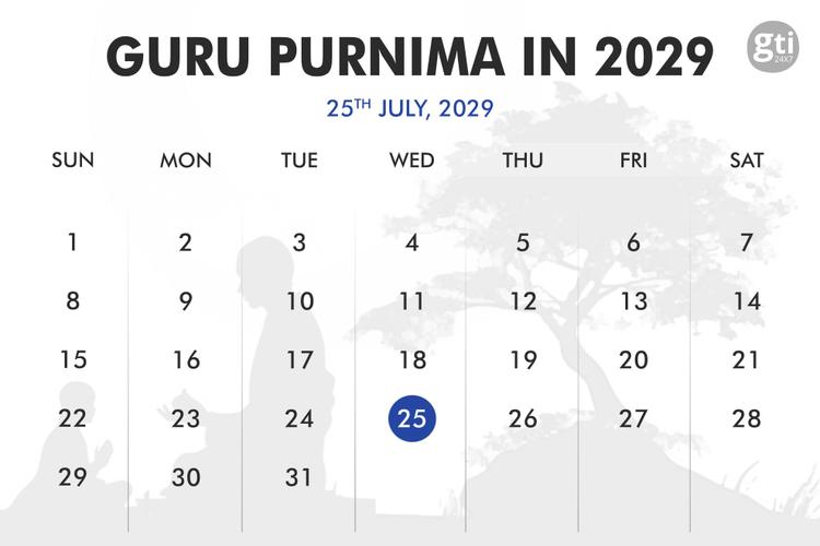 When is Guru Purnima in 2027, 2028, 2029?
