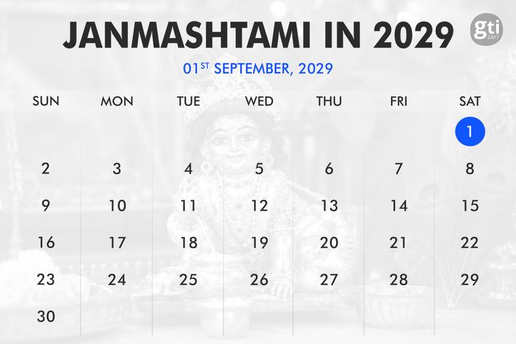 When is Janmashtami in 2027, 2028, 2029?
